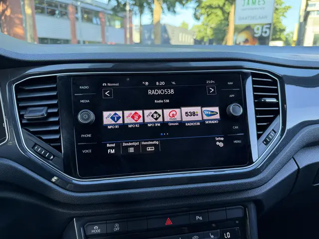 Volkswagen T-Roc 1.5 TSI R-Line Automaat 2020 Benzine 15