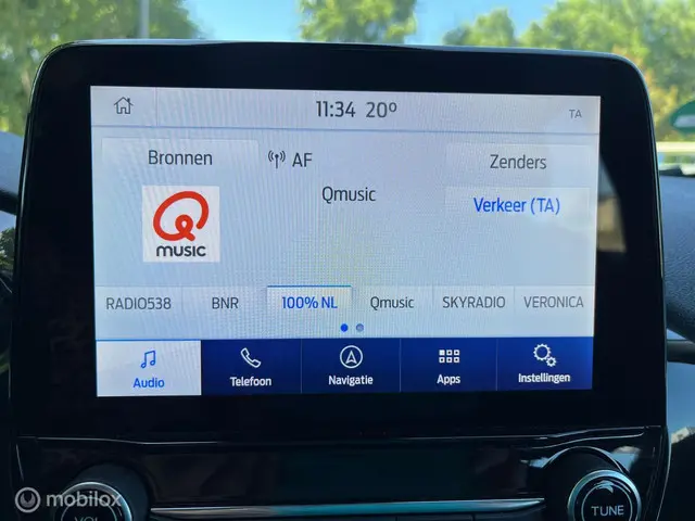 Ford Fiesta 1.0 EcoBoost Connected 2020 Benzine 28