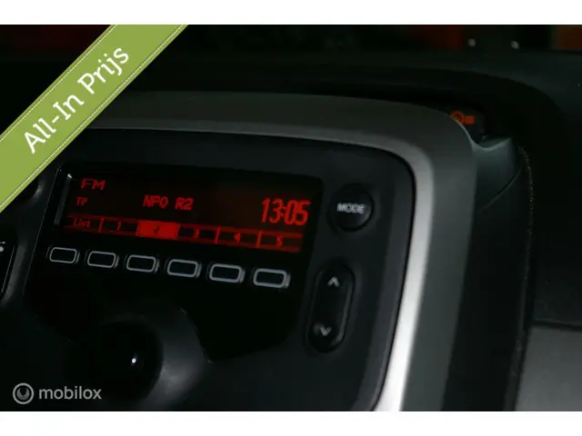 Citroën C1 1.0 e-VTi Airscape Feel 2015 Benzine 14