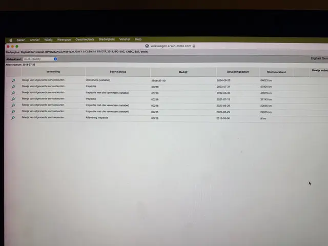 Volkswagen Golf 1.0 TSI Highline / ACC / LED 2018 Benzine 24