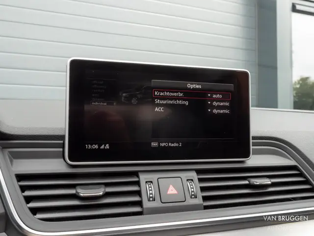 Audi Q5 55 TFSI E Quattro 2020 Hybride Benzine 39