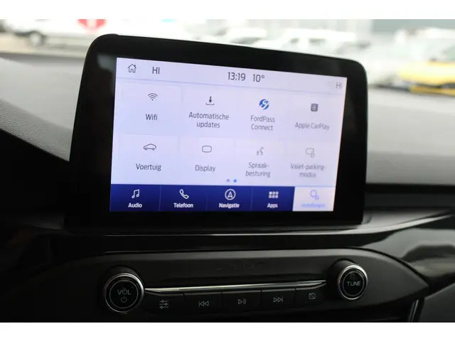 Ford Focus 1.5 EcoBoost ST Line Business 2019 Benzine 17