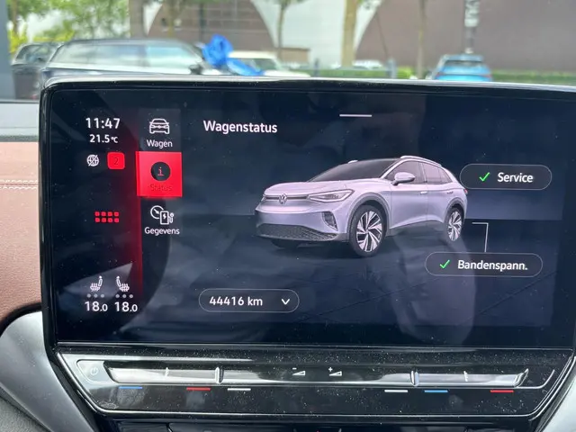 Volkswagen ID.4 Pro Performance 2022 Elektrisch 30