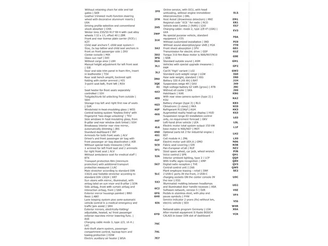 Volkswagen ID.3 Pro 58 kWh SOH 88% 2021 Elektrisch 42