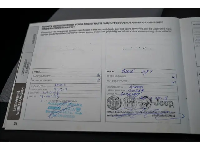 Fiat 500L 0.9 TwinAir Easy Eco 2014 Benzine 85