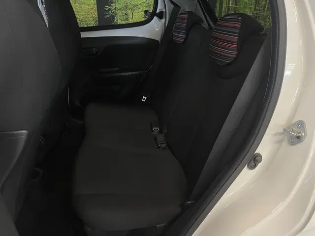 Citroën C1 1.0 e-VTi Style Edition 2015 Benzine 20