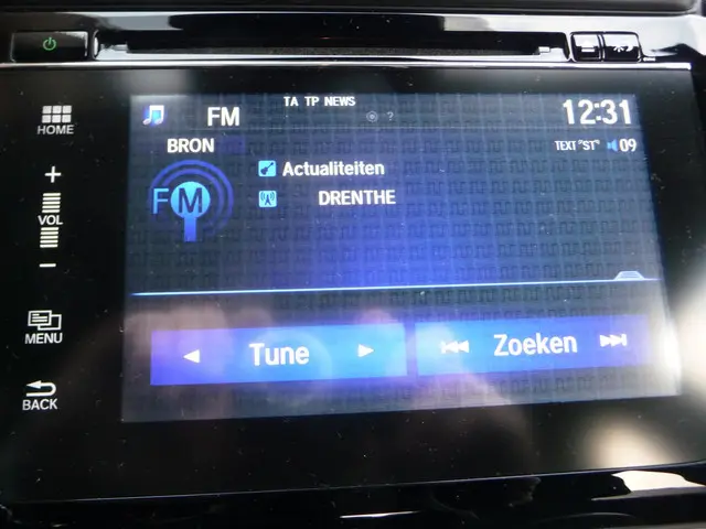 Honda Jazz 1.3 i-VTEC Comfort Aut 2019 Benzine 18