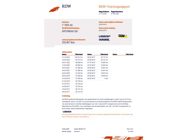 Hyundai i10 1.0i i-Motion 5 DRS 2014 Benzine 10
