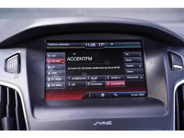 Ford Focus Wagon 1.0 Trend 2016 Benzine 47