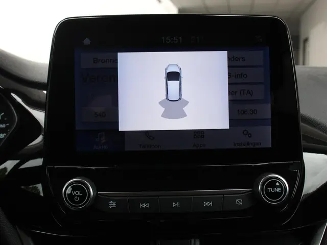 Ford Fiesta 1.0 EcoBoost Connected 2023 Benzine 3