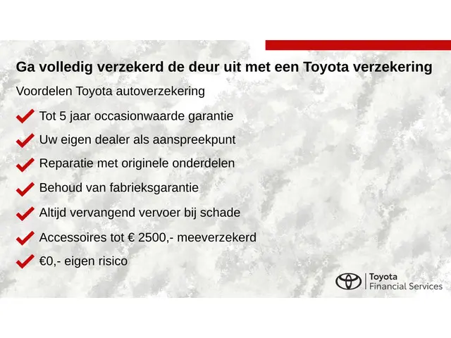 Toyota Aygo X 1.0 VVT-i MT first 2023 Benzine 37