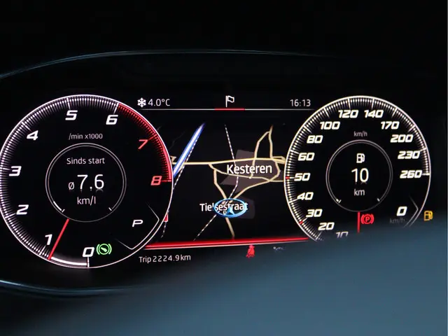 SEAT Leon 2.0 TSI FR Business Intense 2019 Benzine 39