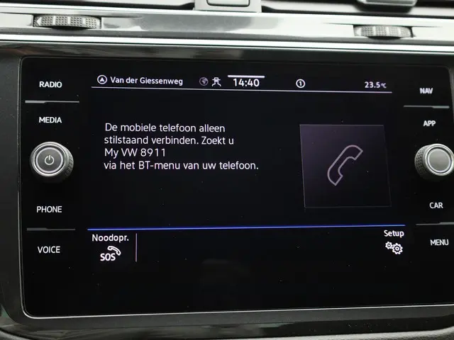 Volkswagen Tiguan 1.5TSI/150PK R-Line DSG 2021 Benzine 17
