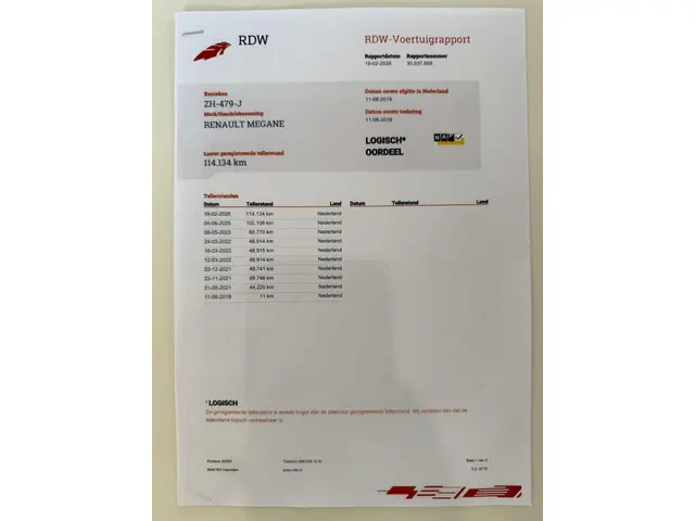 Renault Mégane Estate 1.3 TCe Bose 2019 Benzine 32