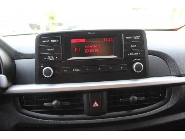 Kia Picanto 1.0 CVVT Eco PlusLine 2018 Benzine 15