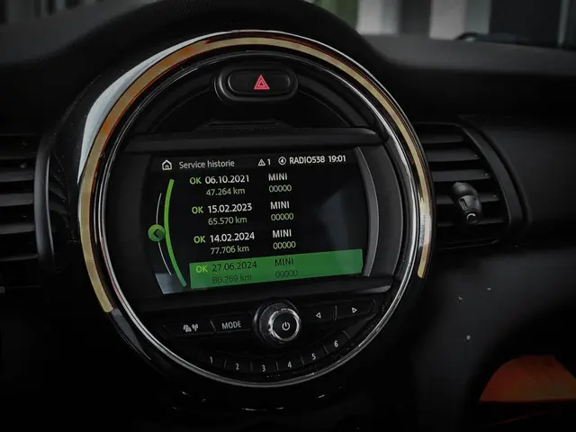 MINI One Mini 1.5 Business Edition 2019 Benzine 34