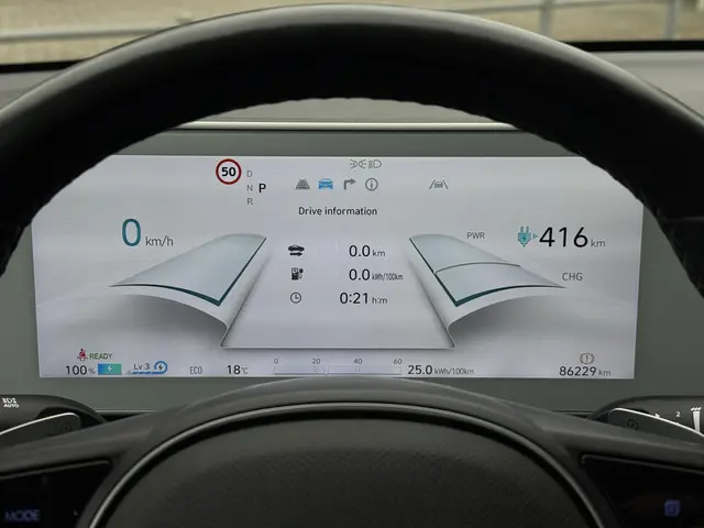 Hyundai IONIQ 5 73kWh Launch Connect+ 2022 Elektrisch 23