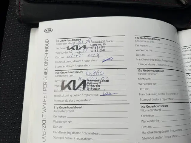 Kia Carens 1.6 GDi Business Pack 2014 Benzine 22