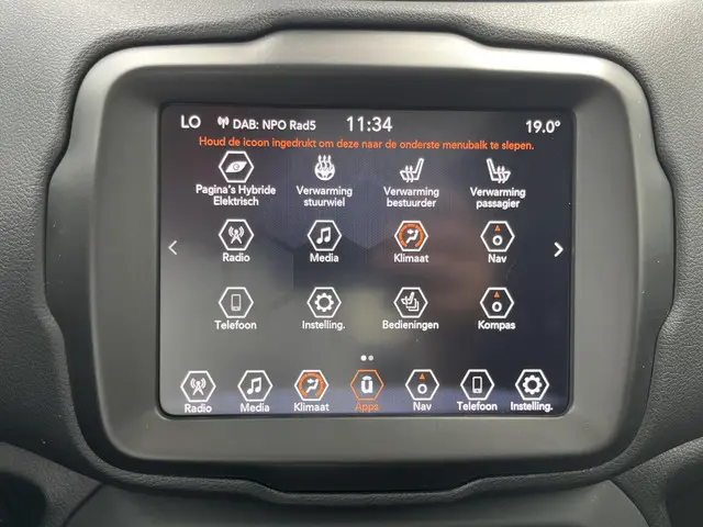Jeep Renegade 1.5T e-Hybrid S 2023 Hybride Benzine 84
