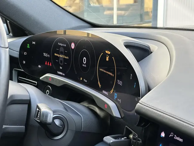 Porsche Taycan 4S Performance 84 kWh 2020 Elektrisch 16
