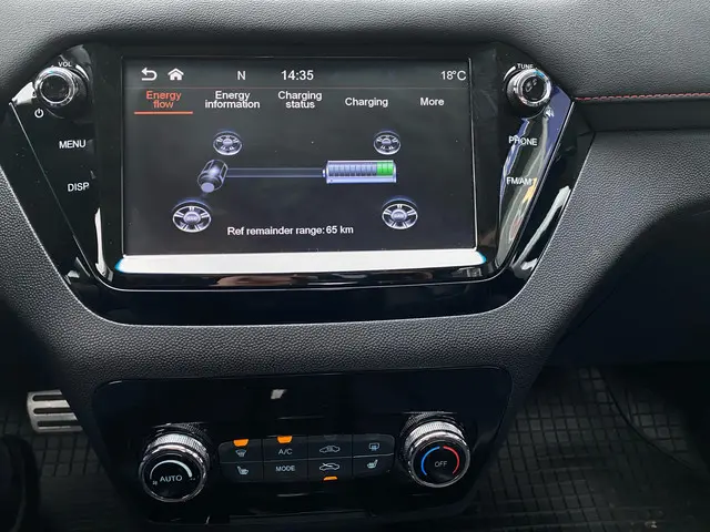 JAC iEV7S 39 kWh | € 2000,- Inruilpremie ! | 2022 Elektrisch 19