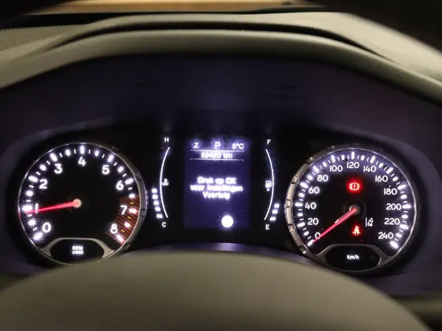 Jeep Renegade 1.3T DDCT Longitude 2020 Benzine 22