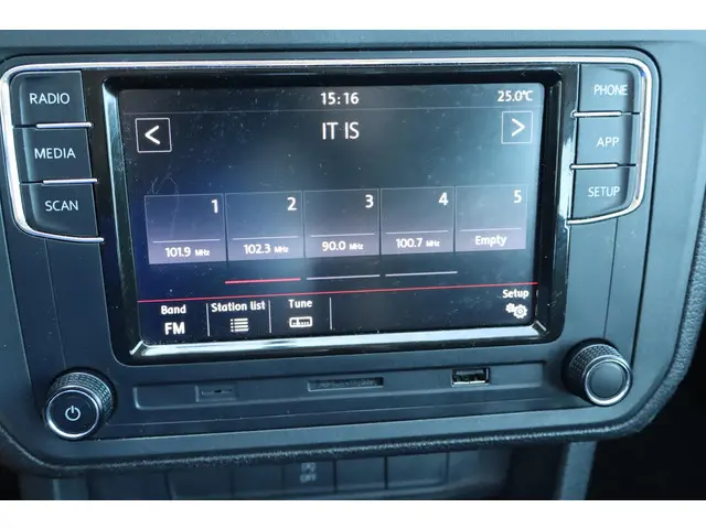 Volkswagen Caddy 1.4 TGI Aardgas Trendline 2018 CNG 25