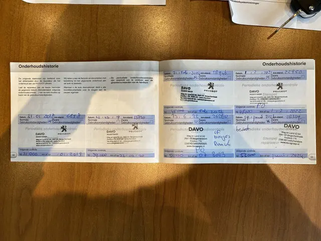 Peugeot 2008 1.2 PureTech Allure 2016 Benzine 45