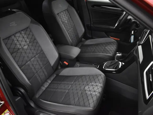 Volkswagen T-Roc 1.5 Tsi 150pk DSG R-Line 2024 Benzine 6
