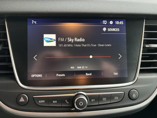 Opel Crossland X 1.2 Innovation 2017 Benzine 17