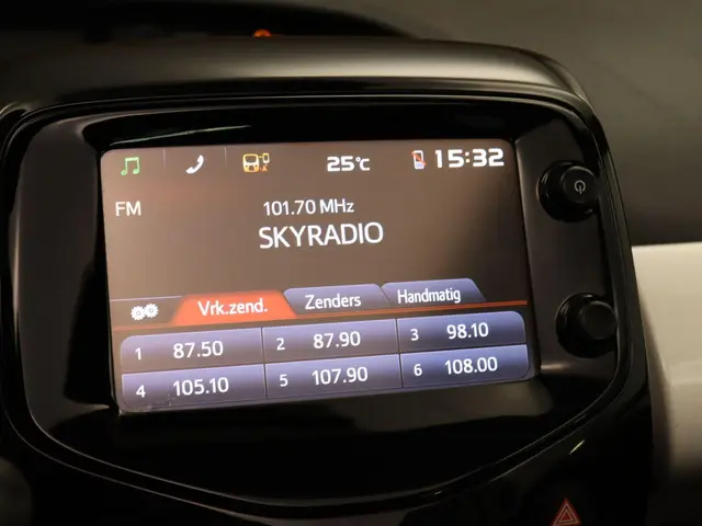Toyota Aygo 1.0 VVT-i x-wave 2015 Benzine 26