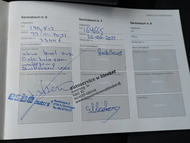 Volvo V40 2.0 D2 Momentum Business 2015 Diesel 33