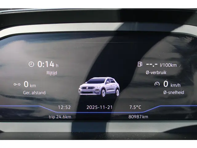 Volkswagen T-Roc 1.5 TSI Sport 2018 Benzine 4