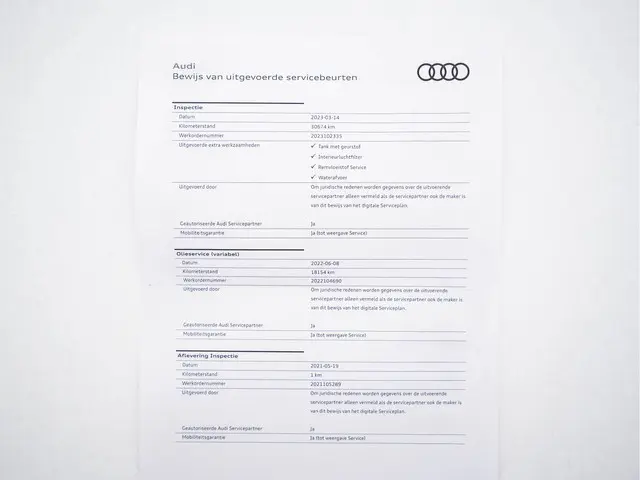 Audi RSQ8 4.0 TFSI Quattro 2021 Benzine 51