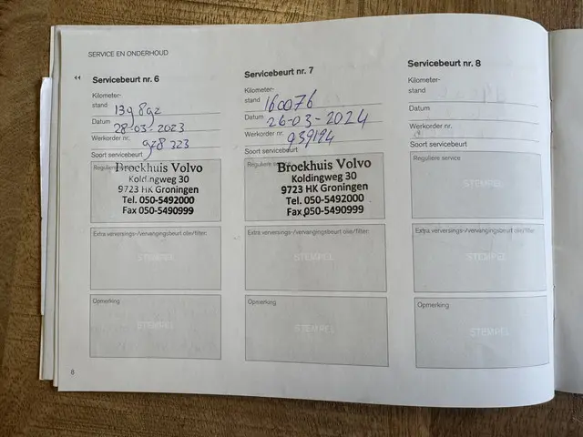Volvo V40 Cross Country 1.5 T3 Nordic+ 2016 Benzine 40