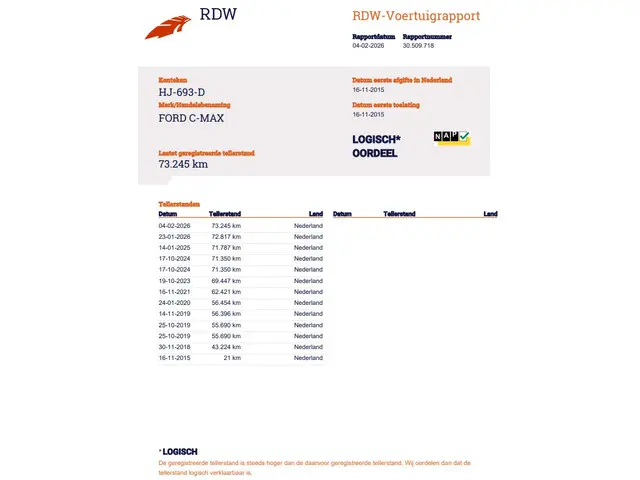 Ford C-MAX 1.5 Titanium 2015 Benzine 22