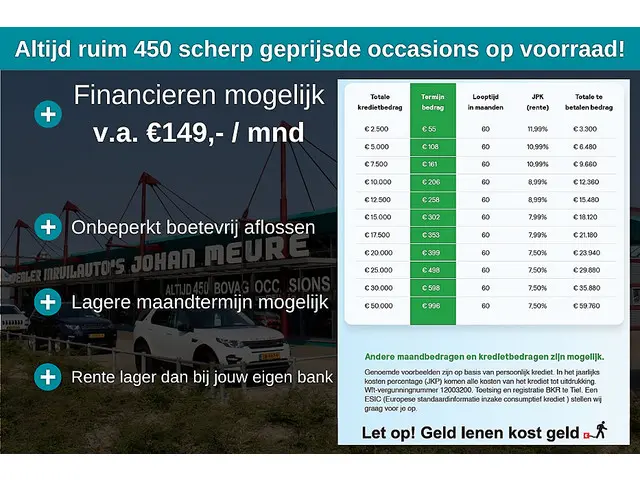 Suzuki Celerio 1.0 Style | AIRCO ✅ 1e Eigenaar 2016 Benzine 5