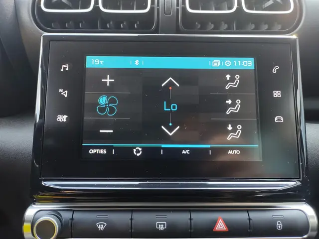 Citroën C3 Aircross 1.2 PureTech Feel 2019 Benzine 12
