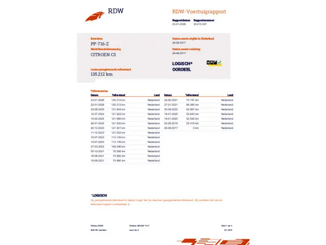 Citroën C3 1.2 PureTech / Navi / Camera / Nap 2017 Benzine 21