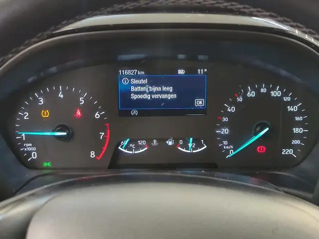 Ford Fiesta 1.0 Hybrid Titanium X 2022 Hybride Benzine 6