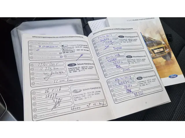 Ford Kuga 1.6 Titanium 2014 Benzine 11