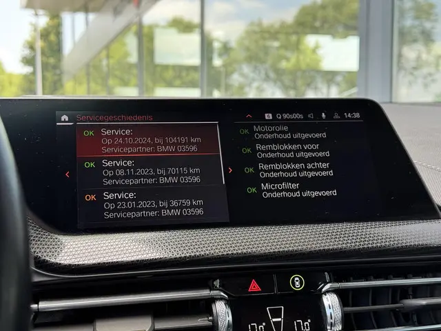BMW 1 Serie 118i Executive Ed. Sport 2022 Benzine 25