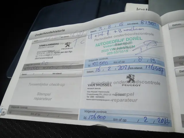 Peugeot 207 SW apk 7.25 airco 1.6 VTi Active 2012 Benzine 8