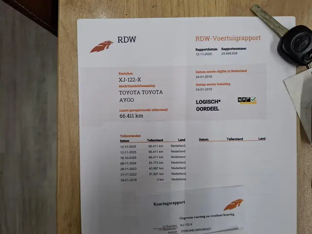 Toyota Aygo 1.0 VVT-i x-fun 2019 Benzine 12