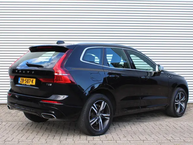 Volvo XC60 2