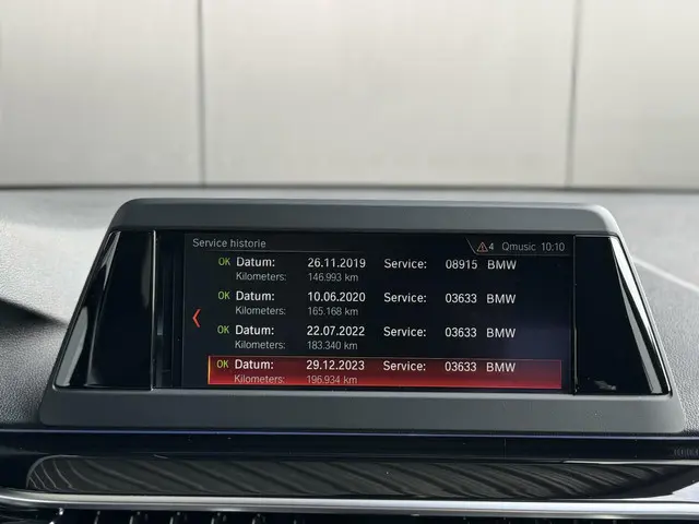 BMW 5 Serie Touring 520d High Executive 2018 Diesel 21