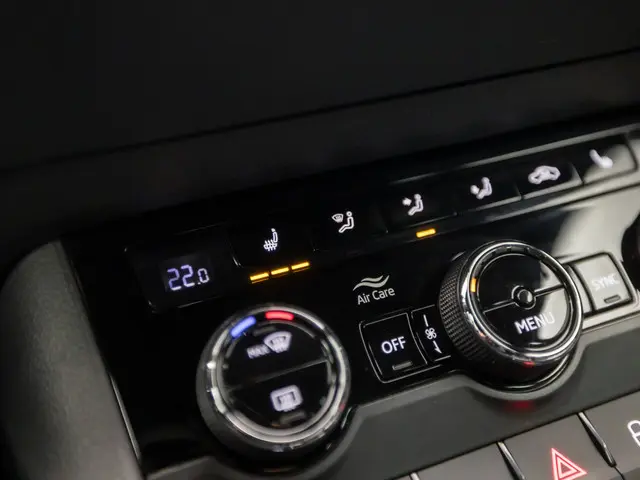 Škoda Karoq 1.5 TSI ACT Sportline 2021 Benzine 10