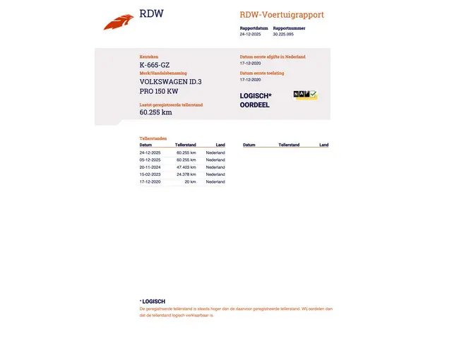 Volkswagen ID.3 First Max 58 kWh 2020 Elektrisch 45