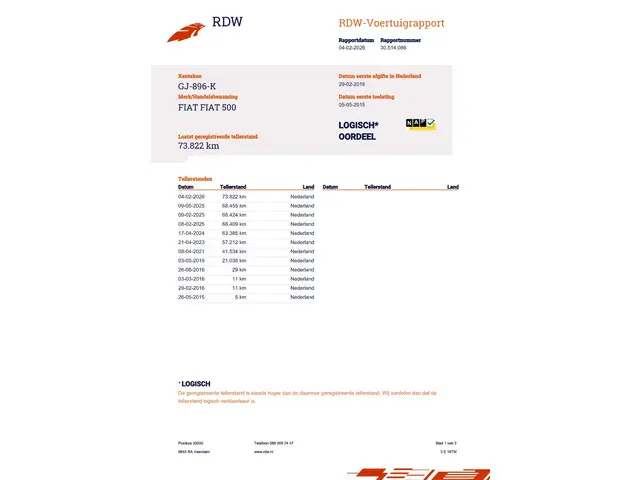 Fiat 500 0.9 TwinAir Turbo 500S 2015 Benzine 7