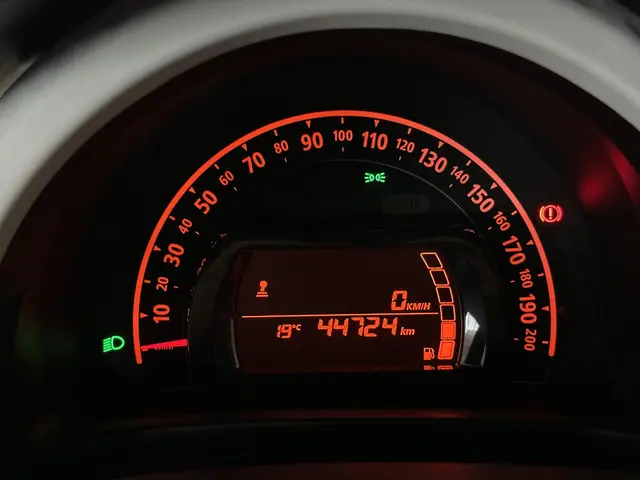 Renault Twingo 1.0 SCe 75 Collection 2019 Benzine 4